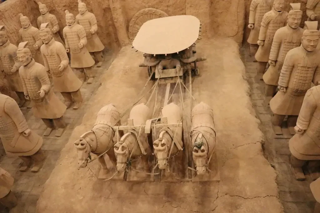 Terracotta Army China Tours
