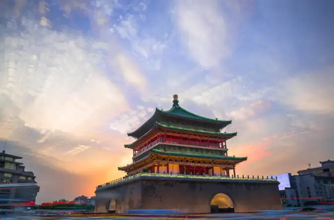 Best Tourist Attractions in Xi'an: The Bell Tower and Drum Tower