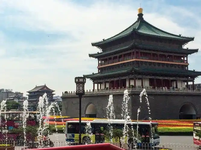 things to do in Xi’an: The Bell and Drum Towers