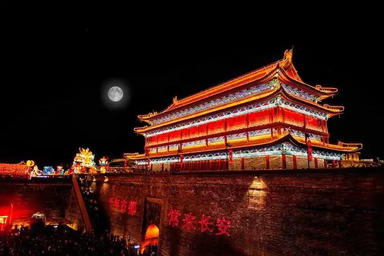 Yongning Gate